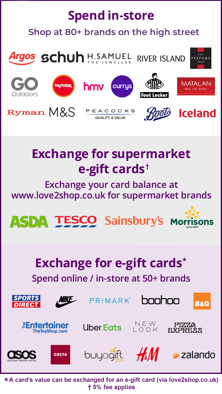 Buy Love2shop Gift Cards Online